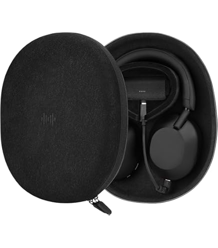 wh-1000xm5 ケース付き Amazon.com: Buziba Hard Case for Sony WH-1000XM5 Noise