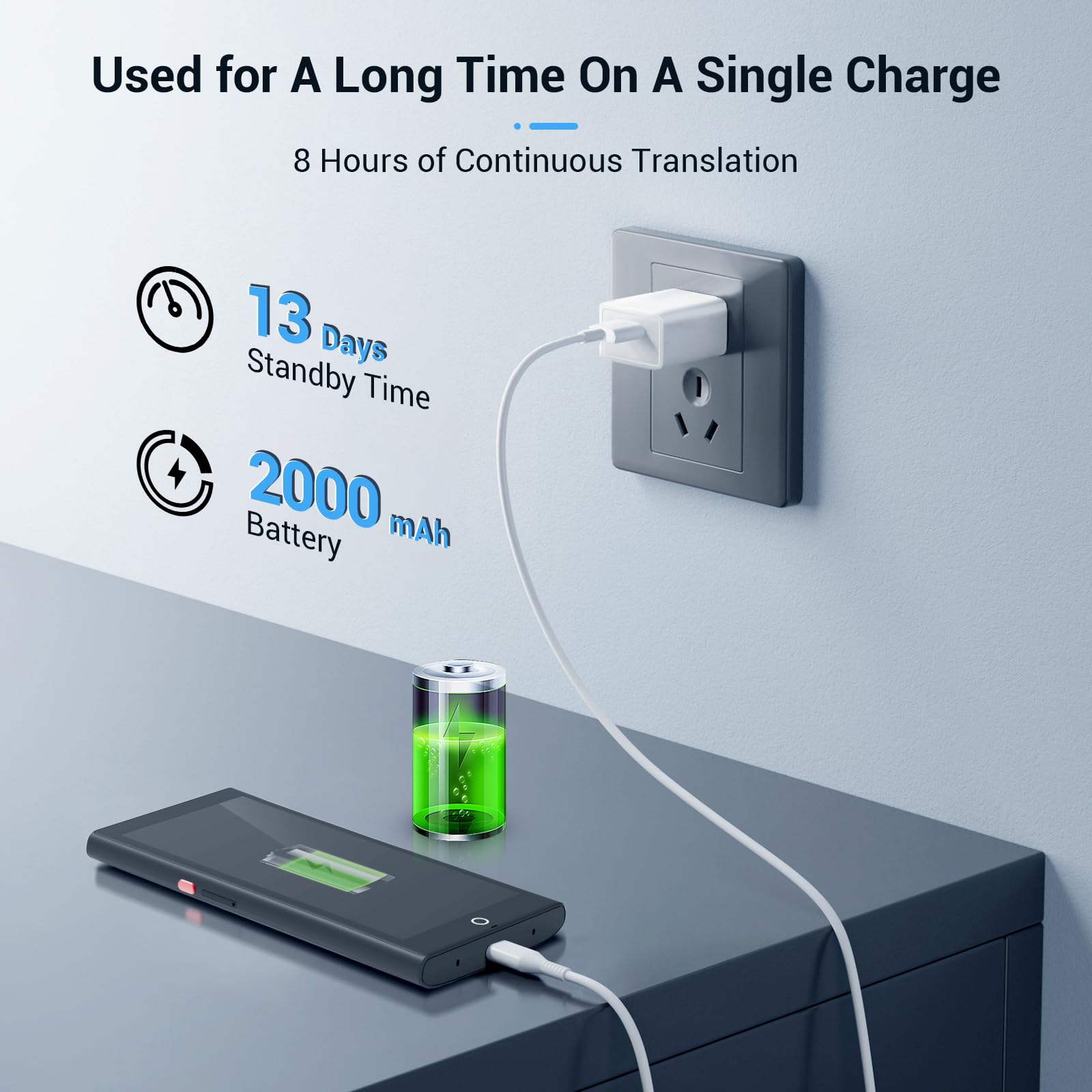 Language Translator Device 2025, 139 Languages AI Offline/Group/Phone Translation Device Two Way Real-Time Voice Translator Device with 5.5