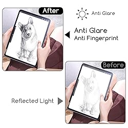 KEANBOLL 2 Pack Paper Screen Protector Designed for