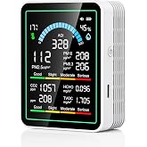 ZEMEOLLO Air Quality Monitor Indoor, 10-in 1 Smart Air Quality Tester | CO2 | TVOC | HCHO | Temp | AQI | PM0.3-1 Detection Suitable for Home, Cars, Plants, Pets and Hotels -White