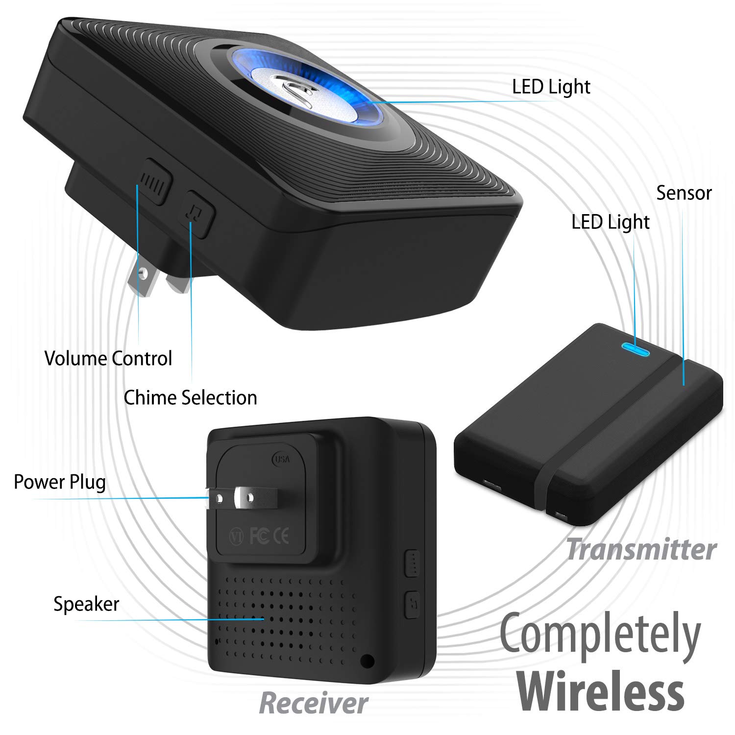 Fosmon WaveLink 51044HOMUS Wireless Door Open Chime (120M/400FT 52