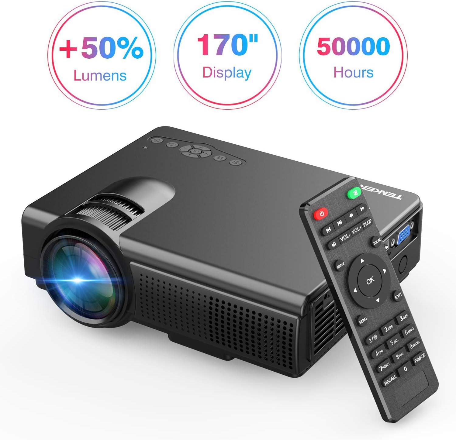 TENKER Upgrade Lumens Q5 Mini Projector, with Big Display
