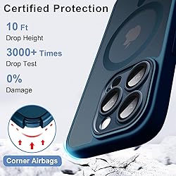 ROYBENS for iPhone 14 Pro-Max Matte Clear Case