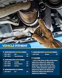 PHILTOP Front and Rear Catalytic Converter Kit
