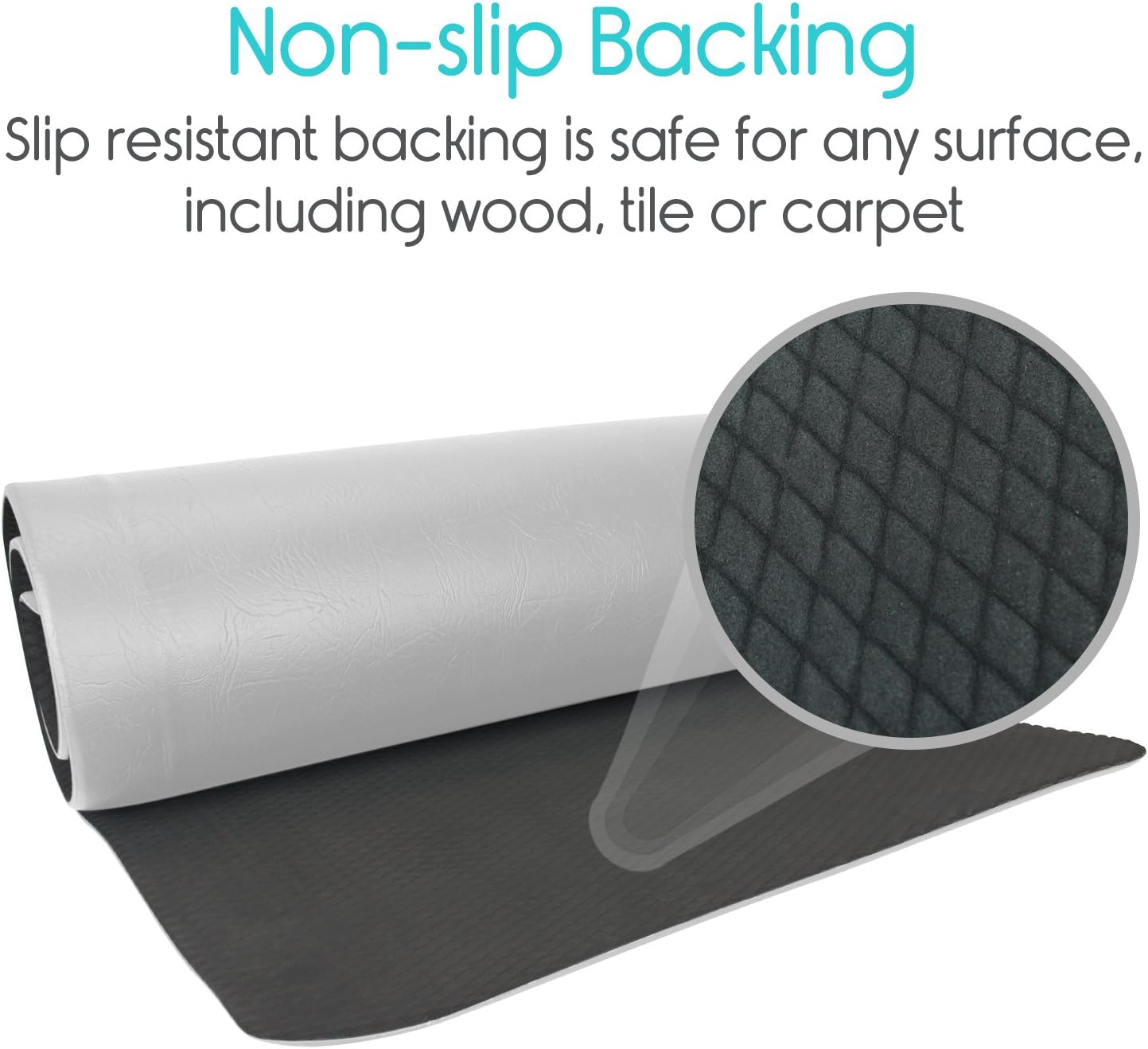Vive Fall Mat - Bedside Fall Safety Protection Mat for Elderly, Senior, Handicap - Prevention Pad Reduce Risk of Injury from Impact - Prevent Bed Falling - Anti Fatigue, Standing Non Slip: Health & Personal Care