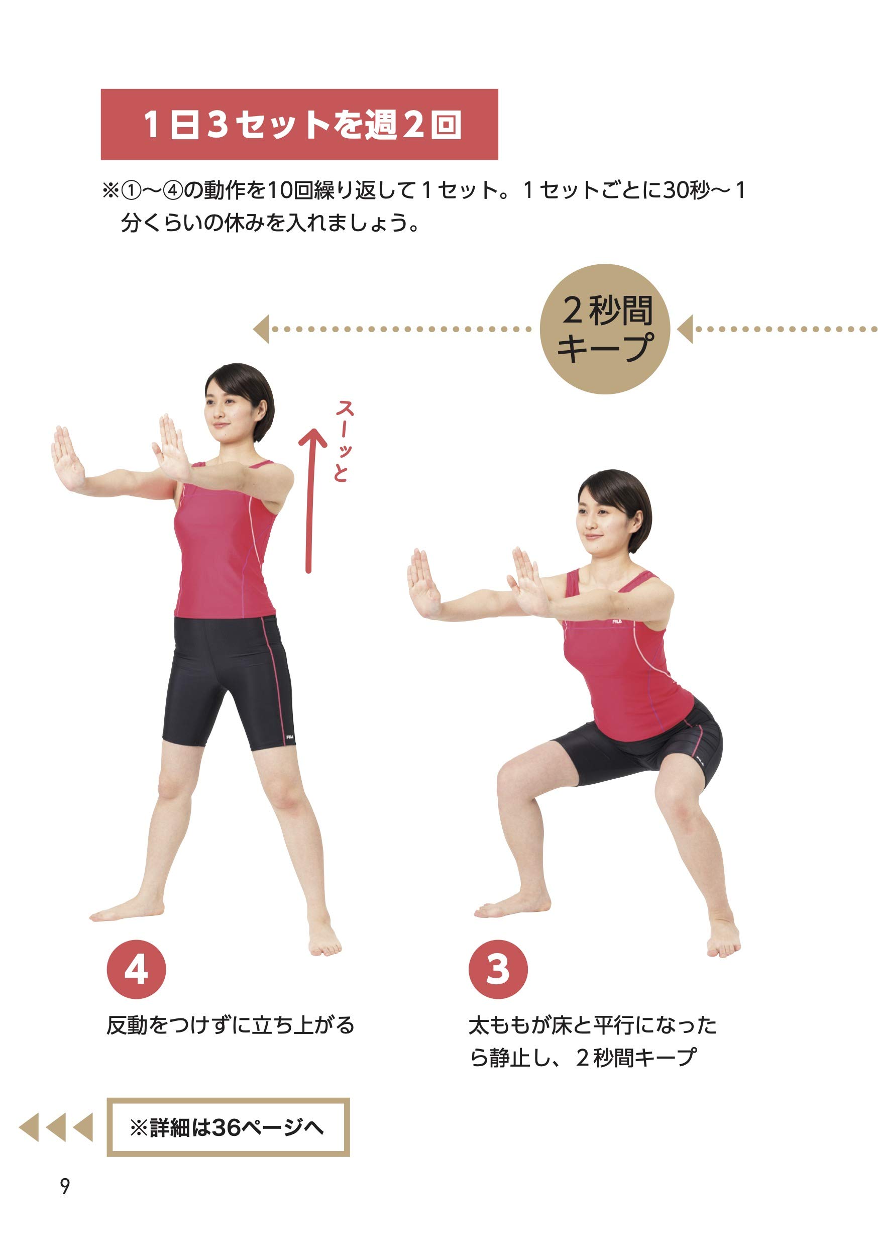 血糖値がみるみる下がる 7秒スクワット 1回7秒 薬に頼らずヘモグロビンa1cが下がる 健康実用 宇佐見啓治 本 通販 Amazon