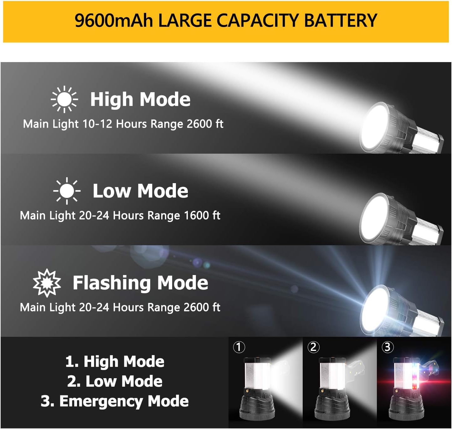 Brightest Spotlight Hand-held Portable LED Flashlight 6000 lumens 9600mAh Rechargeable Long Lasting LED Searchlight Super Bright Torchlight with USB Output Function IPX4 Waterproof (Silver) - - 