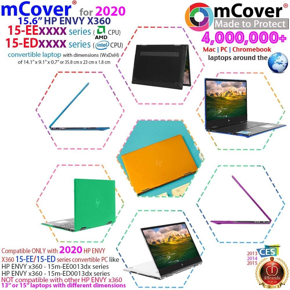 mCover Hard Shell Case for 2020 15.6″ HP Envy x360 15-EExxxx (AMD CPU ...
