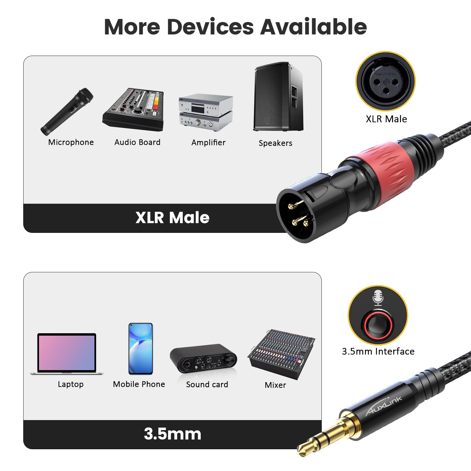 XLR to 3.5mm Cable 6ft 2Pack, Balanced 1/8inch TRS to XLR Cable Gold-Plated 3-Pins Nylon Braided for Cell Phone, Laptop, Speaker, Mixer