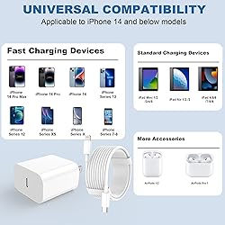 iPhone Charger Fast Charging 2 Pack Type C Wall