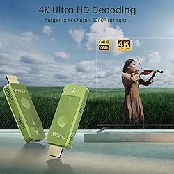 Smart Wireless HDMI Transmitter and