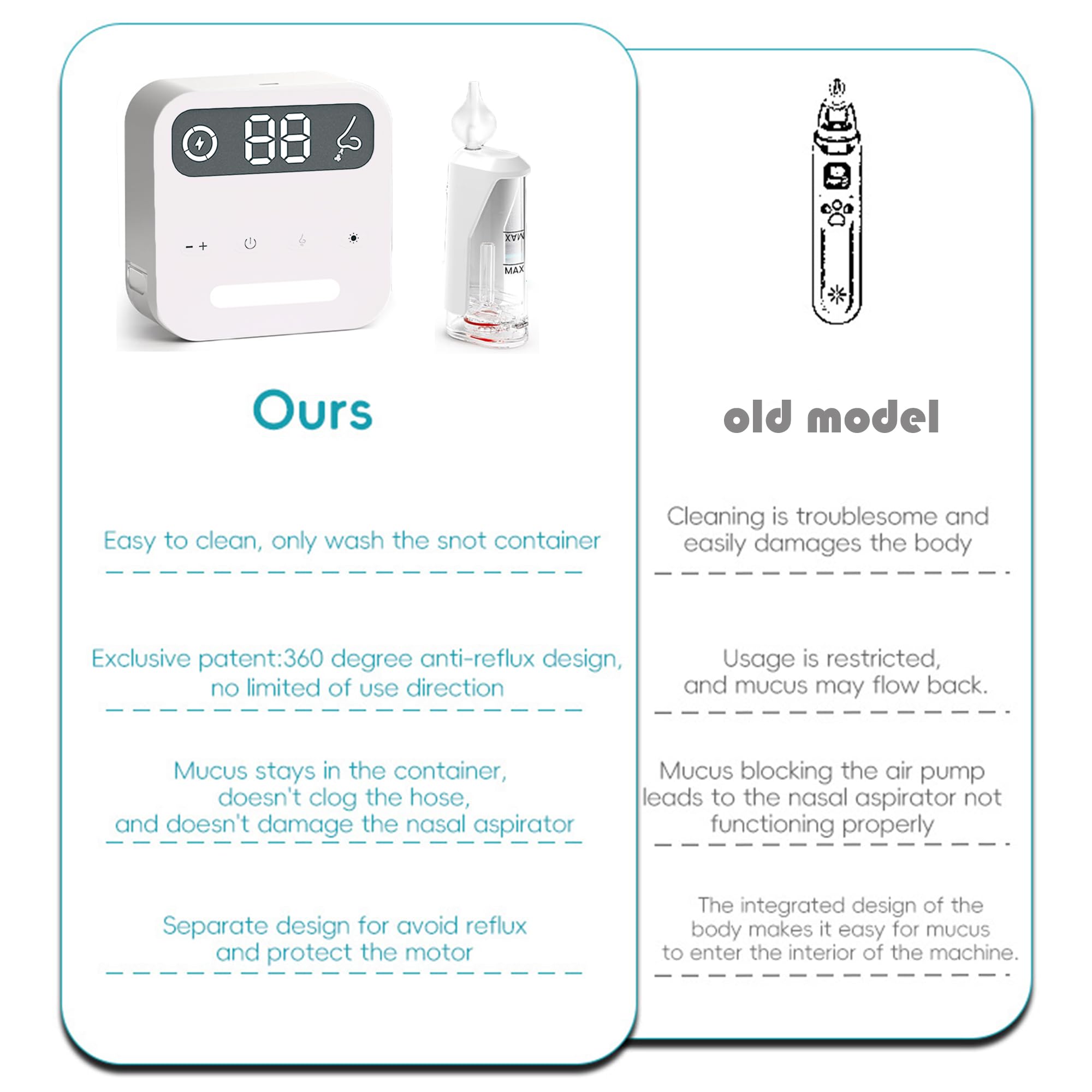 Electric Nasal Aspirator with Storage Box, 70Kpa Electric Nose Suction Nose Sucker for Baby,3 Silicone Tips,9 Suction Levels,Light Function,Anti-Reflux Design,BC-026