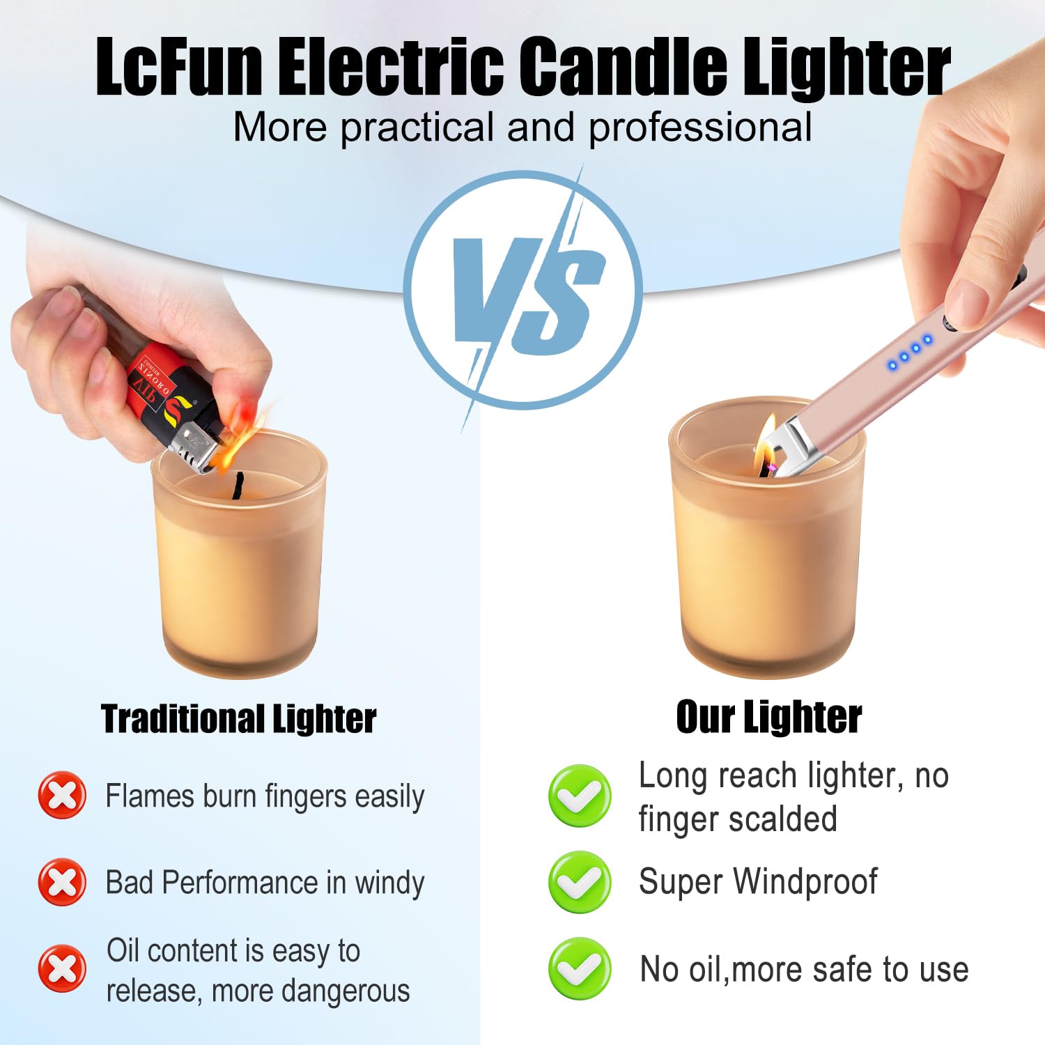 LcFun 2 Pack Candle Lighter Electric USB Rechargeable Plasma Arc Lighter with Safety Lock, Windproof Flameless Long Lighters for Candle, Grill, BBQ, Camping, Gas Stoves (Black, Gold)