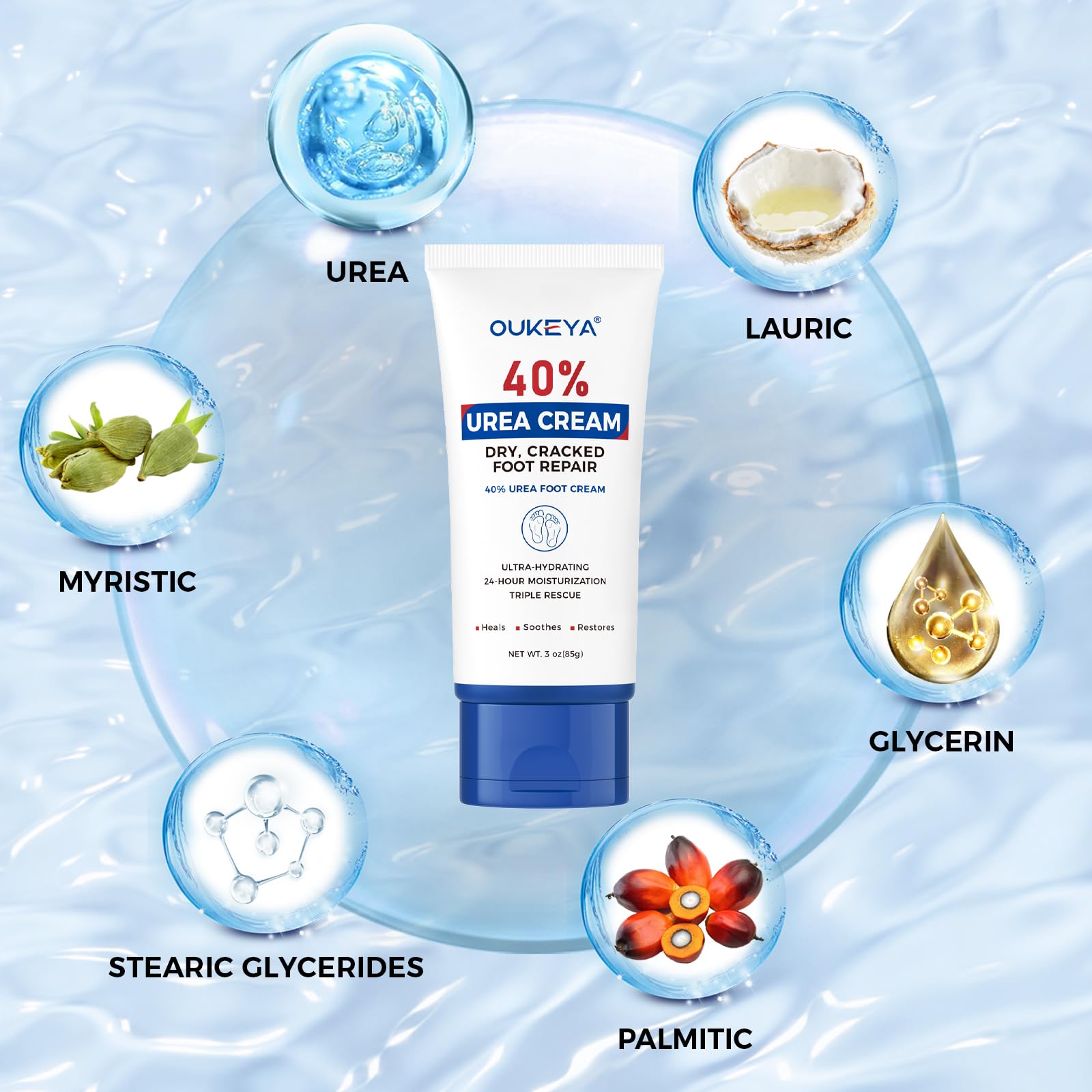 OUKEYA Urea Cream 40 Percent Tube 3 Oz, Foot & Hand Cream for Dry Cracked, 40 per Urea Lotion for Feet Maximum Strength