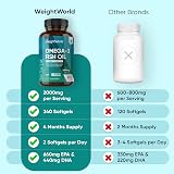 WeightWorld Omega 3 Fish Oil 2000mg 240 Softgels EPA DHA Capsules view 3