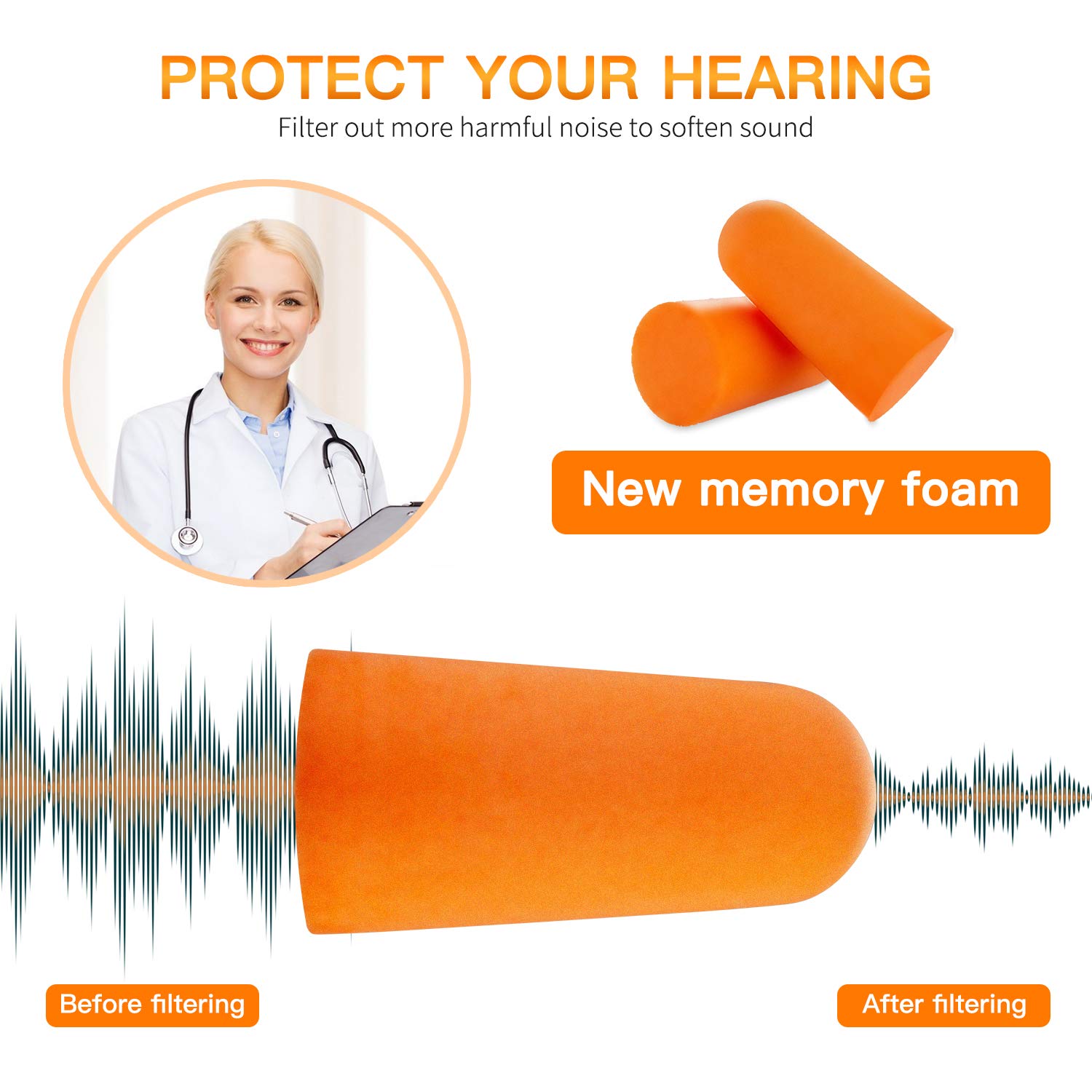 Foam-Ear-PlugsEar-Plugs-Noise-Reduction-33dB-SNR-Super-Soft-Foam-Ear-Plugs-for-Sleeping-Woodworking-Shooting-Travel-Concert-Snoring-Loud-Events-Orange-Ear-Plugs-100-Pairs-Individual-Package