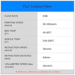AMOLEN Carbon Fiber PLA Filament 1.75mm