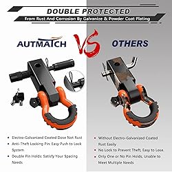 AUTMATCH Shackle Hitch Receiver 2 Inch - 3/4" D