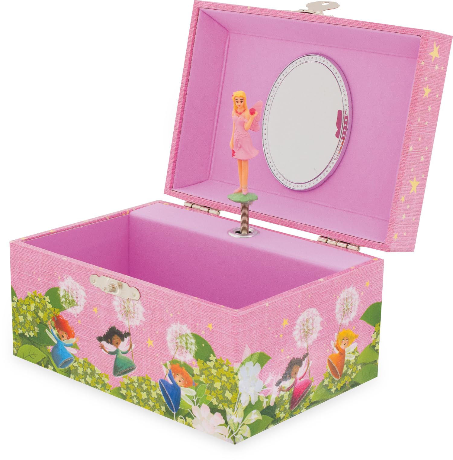 Ulysse Three Fairies Musical Box