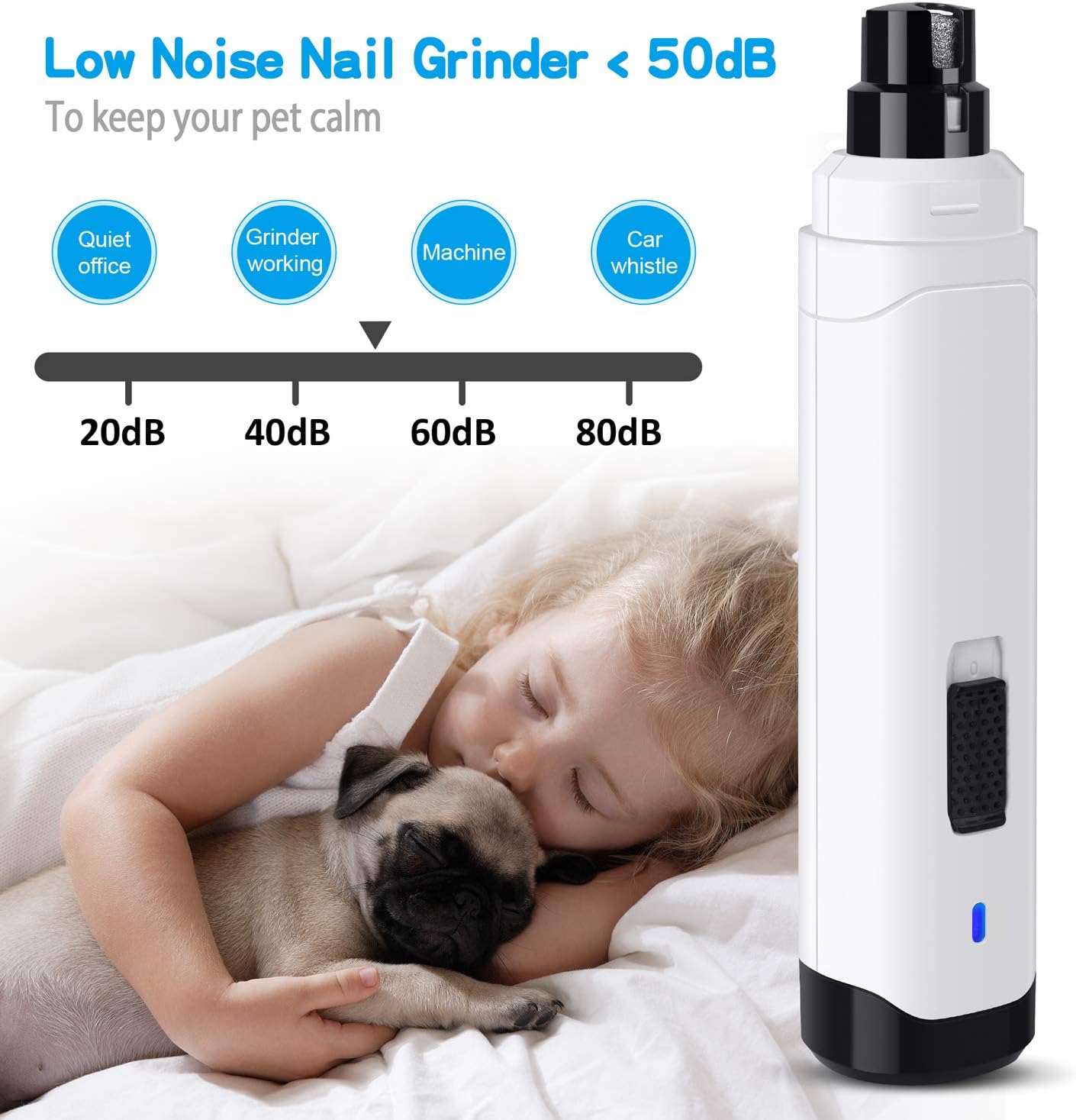 Casfuy Dog Nail Grinder Upgraded - Professional 2-Speed Electric Rechargeable Pet Nail Trimmer Painless Paws Grooming & Smoothing for Small Medium Large Dogs & Cats (White)