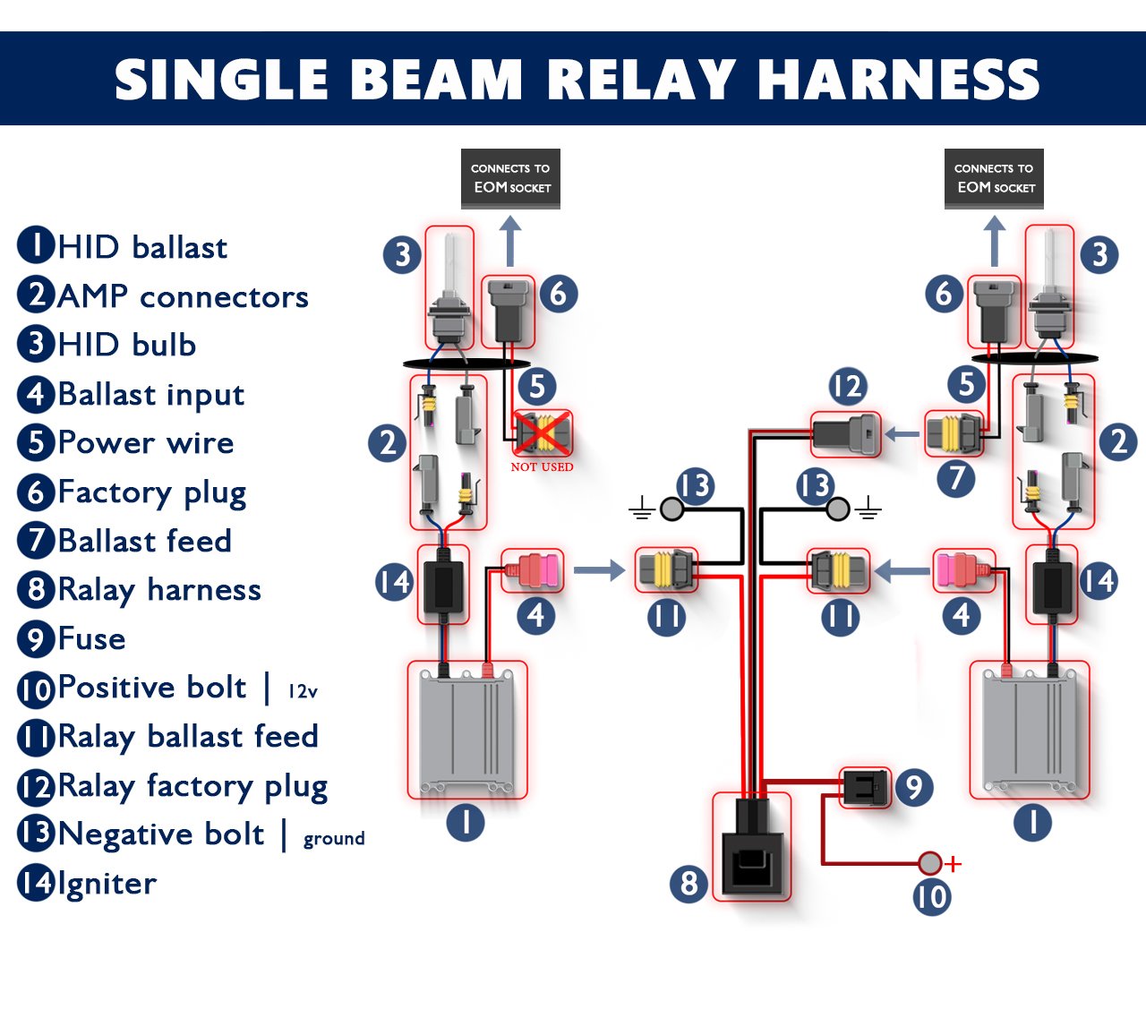 Kensun HID Conversion Kit Universal Single Beam Relay Wiring Harness