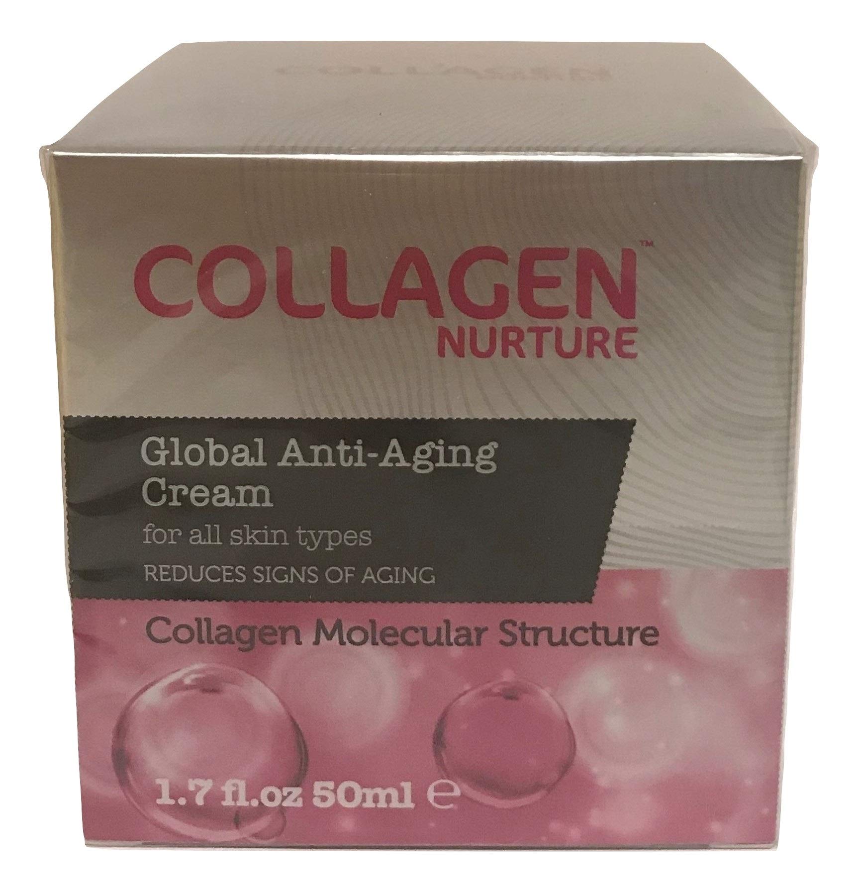 anti aging molecular collagen