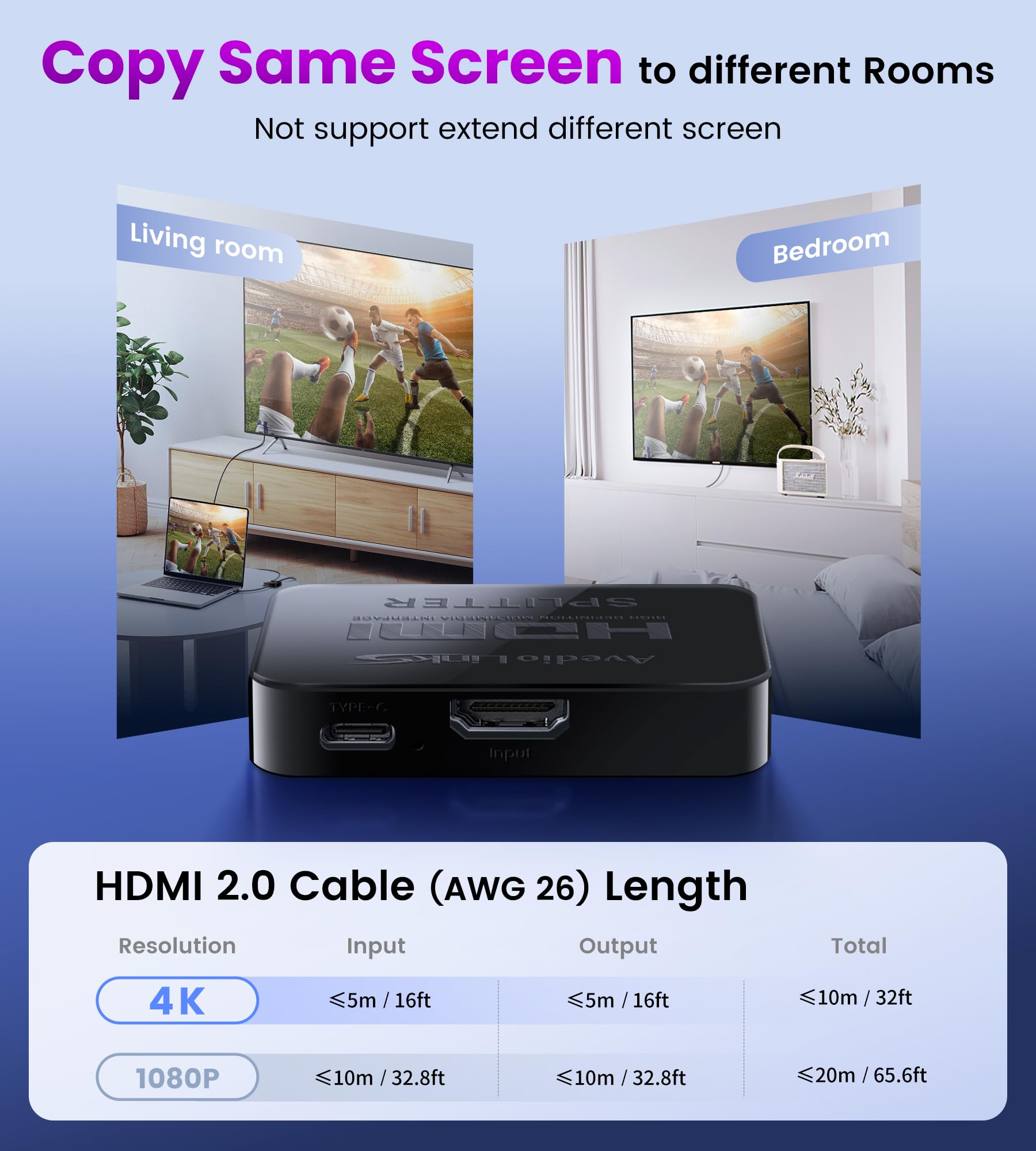 avedio links HDMI Splitter 1 in 2 Out [mit 3.9 Ft Hdmi Cable] Not for Extended Mode-Mirror Same Screen Only, 4K HDMI Splitter 2 Monitore Gleichzeitig, hdmi Verteiler 1 in 2 Out for 3D 1080P@60Hz 3