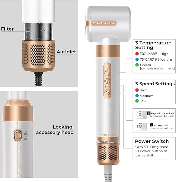 NORA STYLER MULTI-STYLER PRO 7-IN-1, IONIC HOT AIR HAIR STYLER FOR CURLING, STRAIGHTENING, DRYING & VOLUMIZING, PROFESSIONAL HAIR STYLING TOOL FOR ALL HAIR TYPES