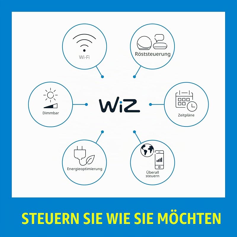 smarte Lichterkette Tunable White & Color, dimmbar, 16 Mio. Farben, smarte Steuerung per App/Stimme über WLAN