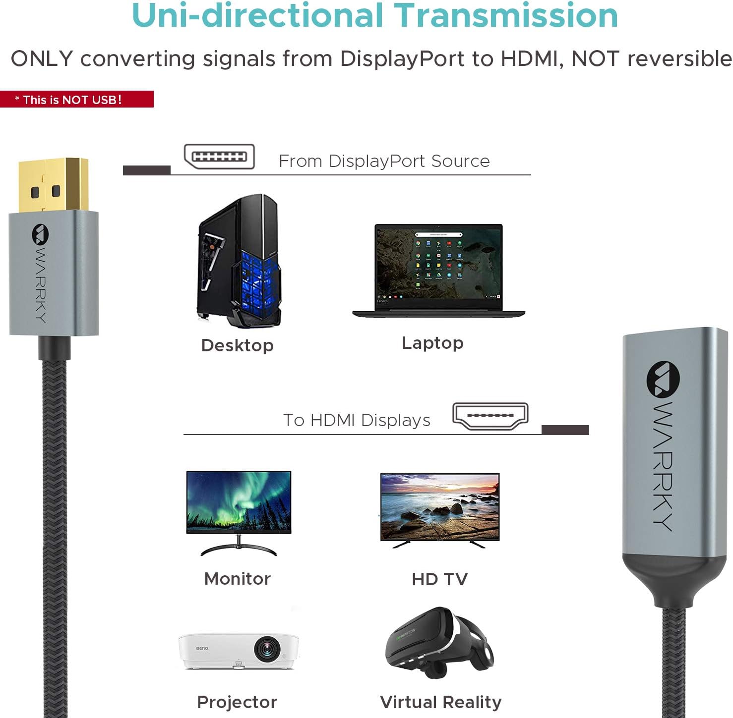 WARRKY 4K DisplayPort to HDMI Adapter, Display Port to HDMI Port, [1440P@60Hz - Image 3