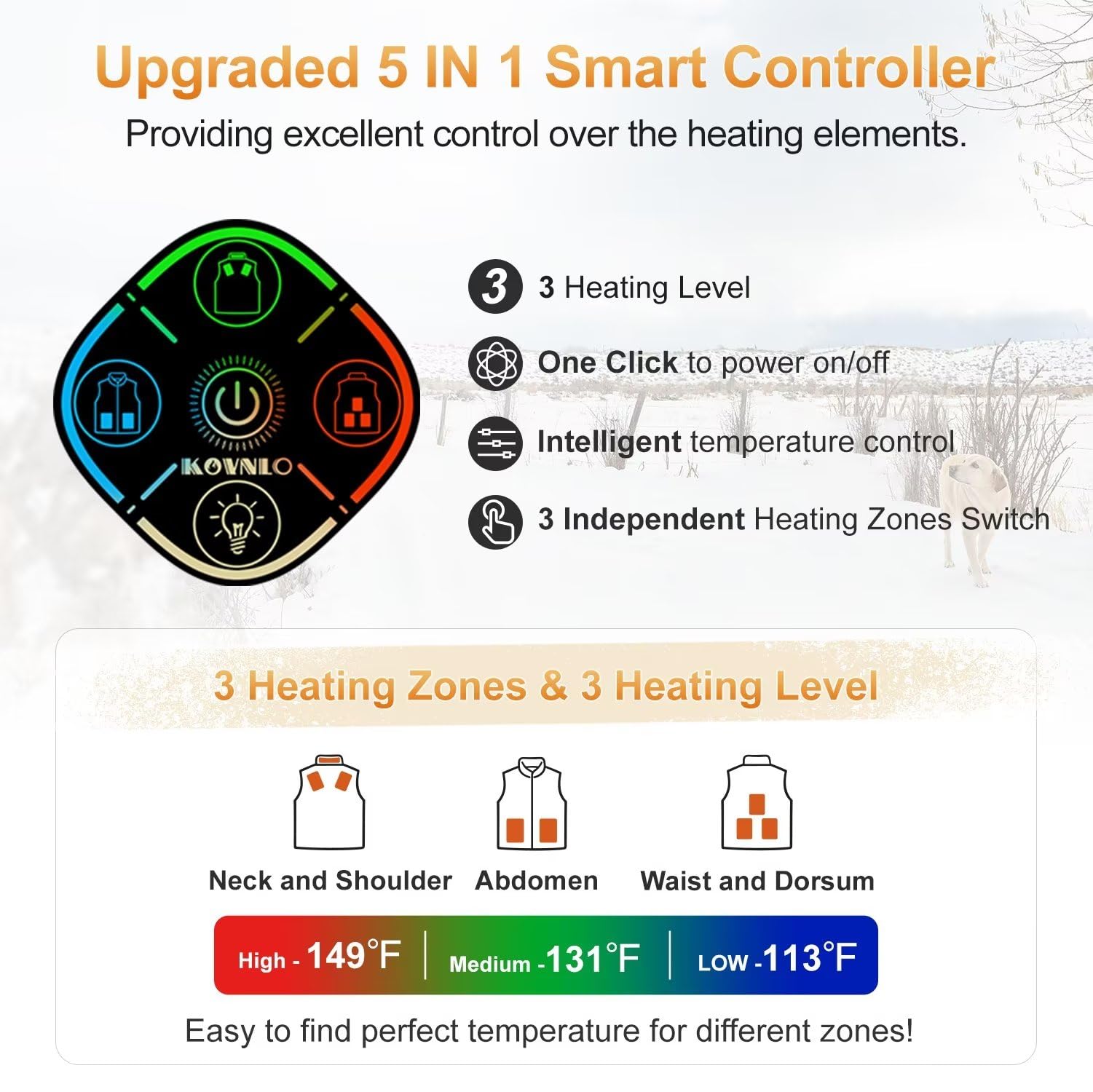 Mua KOVNLO Heated Vest for Men, Smart Controller with Lights-out Design ...
