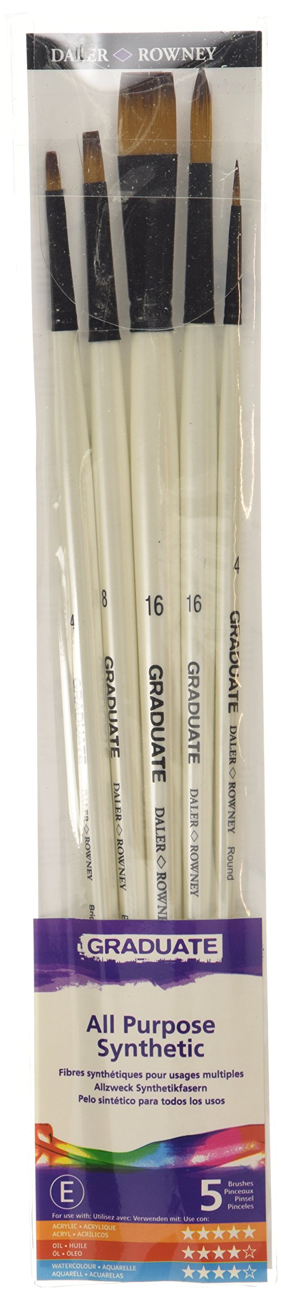 DR 5 Brush Syn Lh Set, E212551001