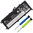 Hoog Kwaliteit Lenovo ThinkPad L13 GEN 2-21AB0034CX Laptop Accu
