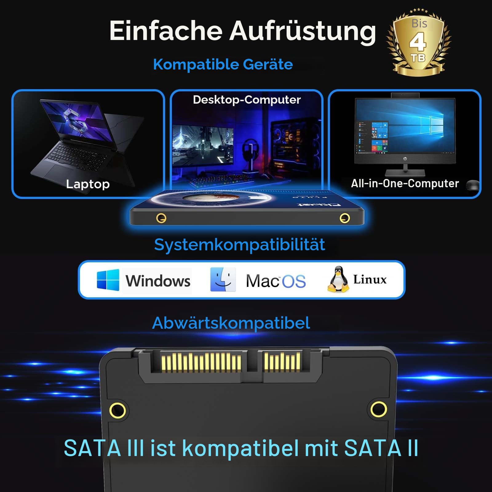 Fikwot FX815 1TB 3D NAND 2,5 Zoll SATA III Interne Solid State Drive – 6Gb/s Interne SSD, 560MB/s Lesen, schnelle Festkörper-Laufwerk für Laptop und Desktop 5