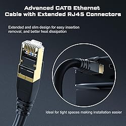 DbillionDa Cat8 Ethernet