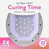SUNUV UV Nail Lamp LED Gel Dryer Auto Sensor 4 Timers Purple view 4