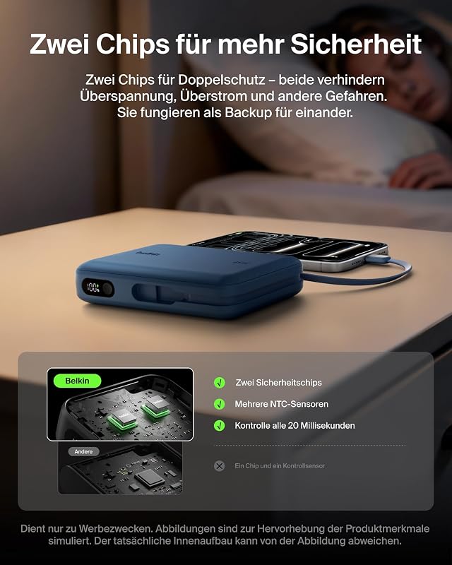 UltraCharge 20000mAh Power Bank, USB-C-Kabel und Anzeige – Blau