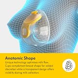 Medela Swing Maxi Hands-Free Double Electric Breast Pump with Medela Family App view 5