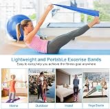 Suright Resistance Bands Set 3 Levels 1.5m Skin-Friendly Exercise Bands view 6