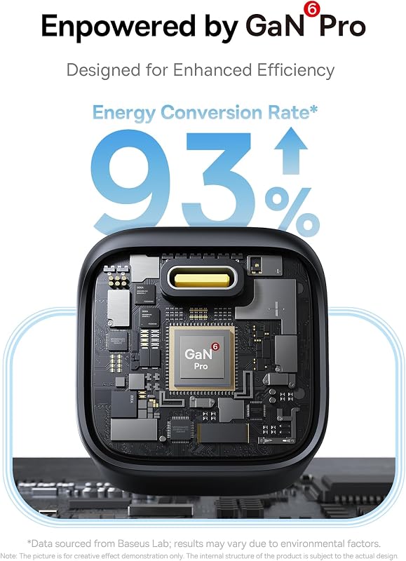 PicoGo USB C Ladegerät, 45W USB C Netzteil PD 3.0 PPS Schnellladegerät Kompatibel mit iPhone 17/17Pro/16/16 Pro Max/15-12, Galaxy S24 Ultra, Pixel, iPad Pro/Air, Steam Deck