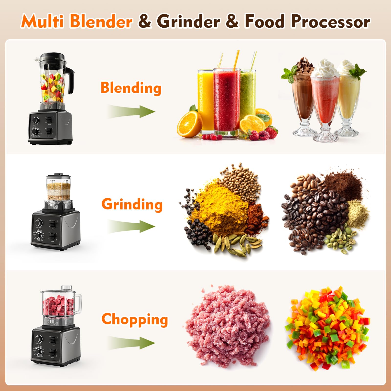 Combo de licuadora y procesador de alimentos 3 en 1 para batidores, licuadoras profesionales de 1500 W (32000 RPM) para cocina, velocidad ajustable, frasco de plástico sin BPA de 68 oz, autolimpieza de 30 s (68 oz)