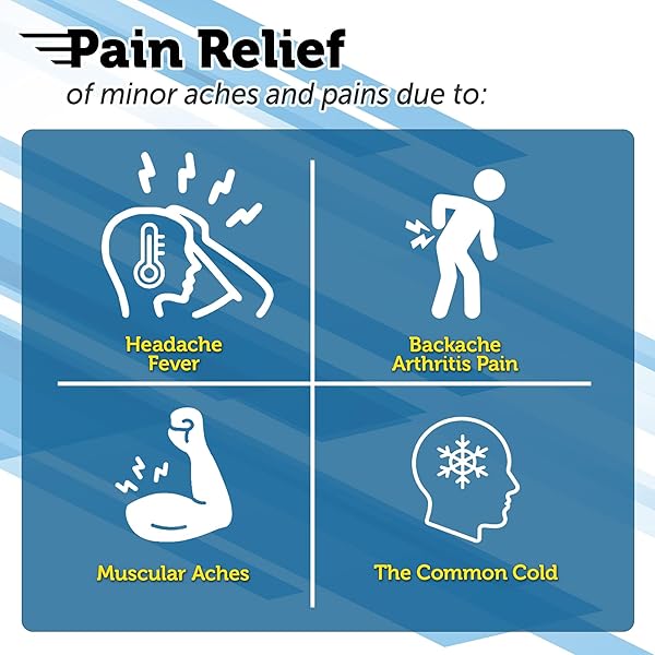TIME-CAP LABS, INC. TIMELY IBUPROFEN 200MG 200 TABLETS – (NSAID) PAIN RELIEF PILLS FOR HEADACHE, MENSTRUAL PAIN, TOOTH ACHES, MUSCLE PAIN, ARTHRITIS PAIN, BODY ACHES