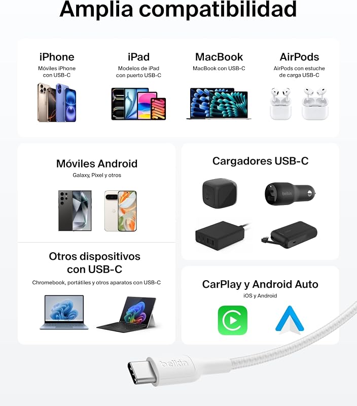 Cabo Eco trançado C para C de 2 m e 240 W, Carregamento Rápido, suave e flexível para iPhone 16, Galaxy S25, Pixel 9, MacBook, iPad Pro - Branco