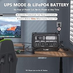 ALLWEI LiFePO4 Solar Generator 2400W with 2x 200W