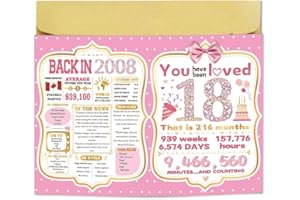 18th Birthday Cards for Girls 18th Birthday Gift Card with Envelope Happy 18th Birthday Decorations for Her Daughter Niece 18