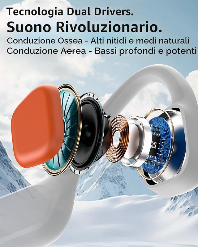 Cuffie a Conduzione Ossea Nuoto, IPX8, Bluetooth 6.0, MP3 8 GB