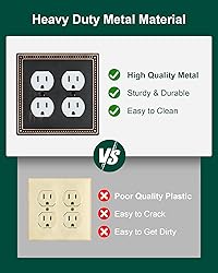 TREEWELL 2-Pack Double Duplex Outlet Cover, Aged