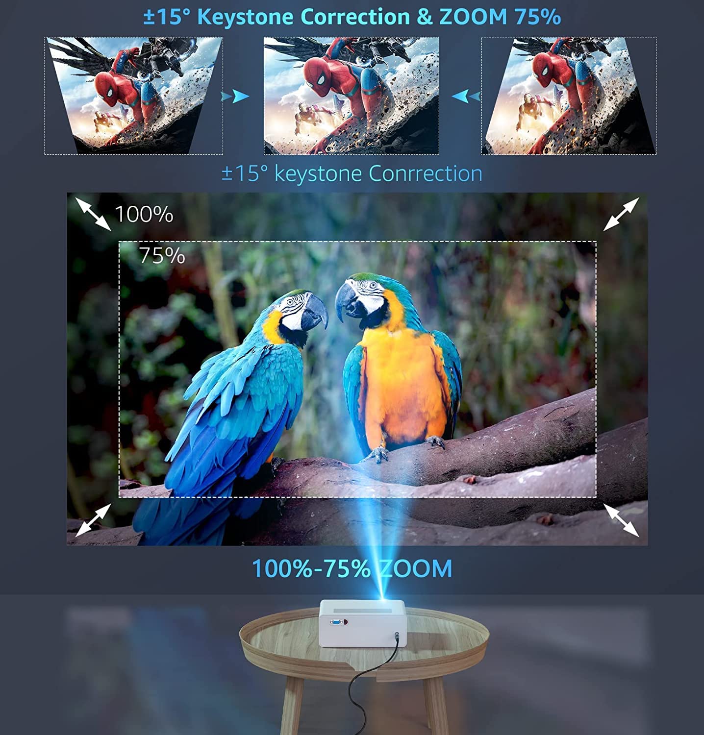 Native1080P HD 13000L Mini Projector for Outdoor Movies