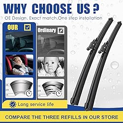 3 Wipers Replacement For Ford Escape 2012-2008