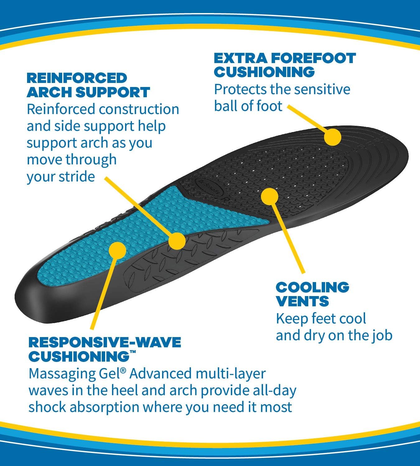 Dr. Scholl's WORK Massaging Gel Advanced Insoles for Men Shoe Inserts: Health & Personal Care